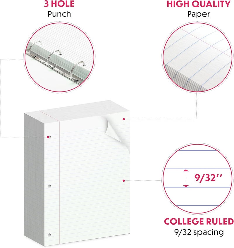 Alitte Loose Leaf Paper, College Ruled, 600 Sheets (150/Pack) Filler Paper for Writing Notes - School, College, Office 3 Hole-Punch Lined Sheets for Ring Binders, Pocket Folders - White, 8 x 10.5 - Image 2